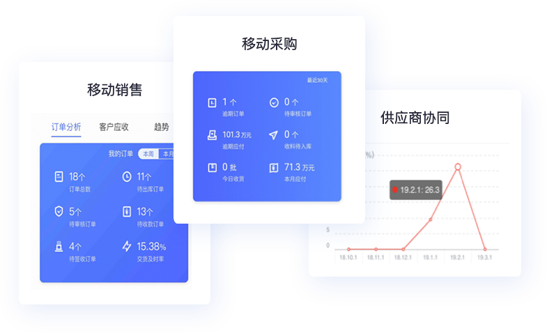 移動應(yīng)用