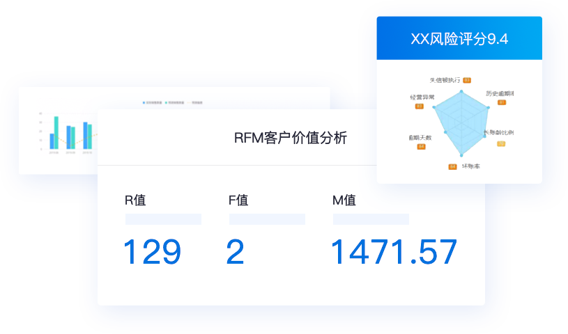 智能數(shù)據(jù)經(jīng)營 